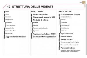 Citroen-DS5-manuale-del-proprietario page 317 min