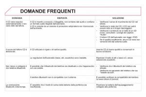 Citroen-DS5-manuale-del-proprietario page 352 min