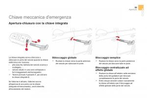 Citroen-DS5-manuale-del-proprietario page 61 min