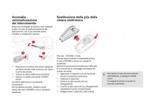 Citroen-DS5-manuale-del-proprietario page 62 min