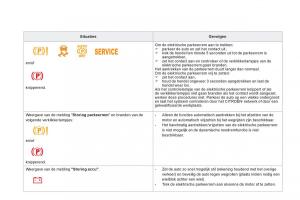 Citroen-DS5-handleiding page 114 min