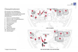 Citroen-DS5-handleiding page 241 min