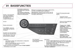 Citroen-DS5-handleiding page 270 min