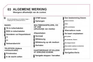 Citroen-DS5-handleiding page 274 min