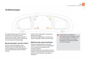 Citroen-DS5-handleiding page 33 min