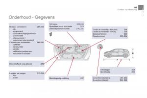 Citroen-DS5-handleiding page 367 min