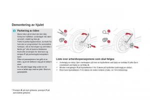 Citroen-DS5-bruksanvisningen page 208 min