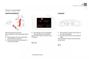 Citroen-DS5-bruksanvisningen page 21 min