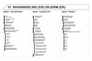 Citroen-DS5-bruksanvisningen page 316 min