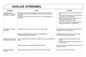 Citroen-DS5-bruksanvisningen page 352 min