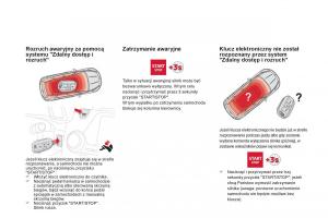 Citroen-DS5-instrukcja-obslugi page 108 min