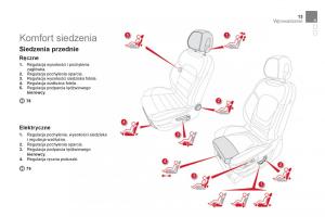 Citroen-DS5-instrukcja-obslugi page 15 min