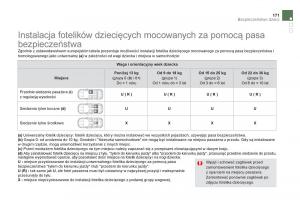 Citroen-DS5-instrukcja-obslugi page 173 min