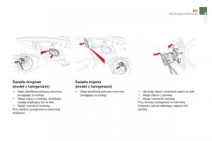 Citroen-DS5-instrukcja-obslugi page 215 min