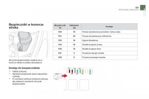 Citroen-DS5-instrukcja-obslugi page 223 min