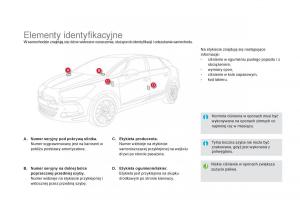 Citroen-DS5-instrukcja-obslugi page 262 min