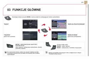 Citroen-DS5-instrukcja-obslugi page 273 min