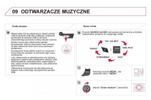 Citroen-DS5-instrukcja-obslugi page 308 min