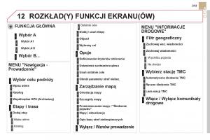 Citroen-DS5-instrukcja-obslugi page 315 min