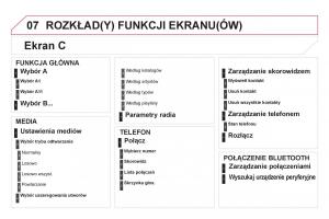 Citroen-DS5-instrukcja-obslugi page 348 min