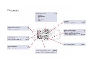 Citroen-DS5-instrukcja-obslugi page 366 min