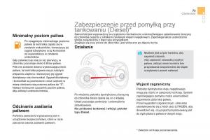 Citroen-DS5-instrukcja-obslugi page 75 min