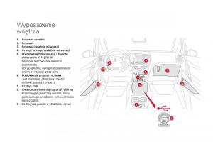 Citroen-DS5-instrukcja-obslugi page 90 min