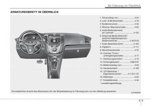 Hyundai-ix20-Handbuch page 15 min