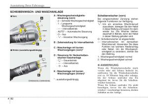 Hyundai-ix20-Handbuch page 167 min