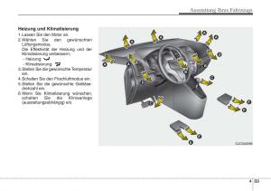 Hyundai-ix20-Handbuch page 174 min