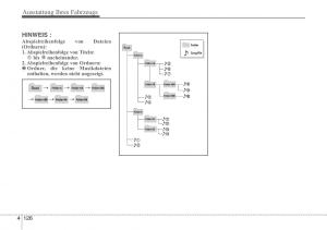 Hyundai-ix20-Handbuch page 211 min