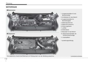 Hyundai-ix20-Handbuch page 377 min