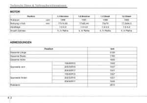 Hyundai-ix20-Handbuch page 462 min