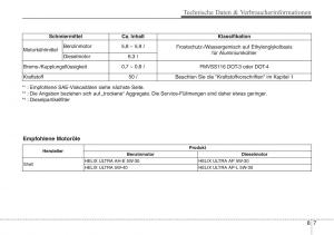 Hyundai-ix20-Handbuch page 467 min