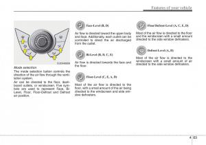 Hyundai-ix20-owners-manual page 159 min