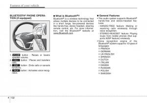 Hyundai-ix20-owners-manual page 208 min