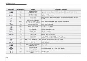 Hyundai-ix20-owners-manual page 355 min