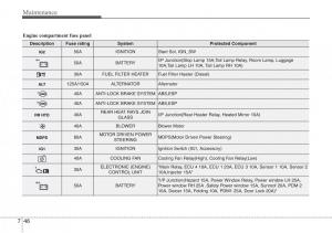 Hyundai-ix20-owners-manual page 357 min