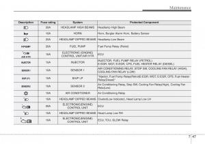 Hyundai-ix20-owners-manual page 358 min