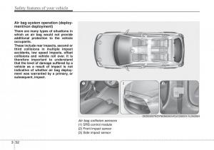 Hyundai-ix20-owners-manual page 69 min