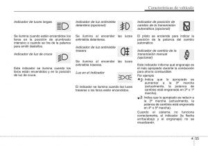 Hyundai-ix20-manual-del-propietario page 134 min