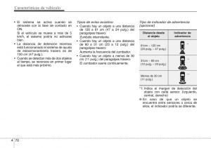 Hyundai-ix20-manual-del-propietario page 149 min