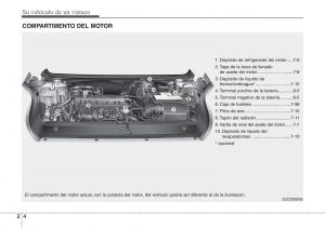 Hyundai-ix20-manual-del-propietario page 15 min