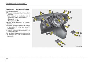 Hyundai-ix20-manual-del-propietario page 167 min