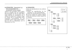 Hyundai-ix20-manual-del-propietario page 202 min