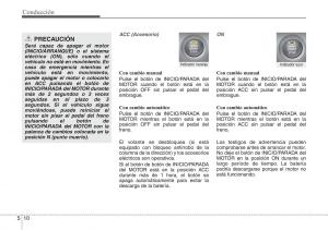 Hyundai-ix20-manual-del-propietario page 251 min