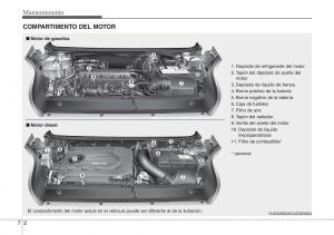 Hyundai-ix20-manual-del-propietario page 360 min