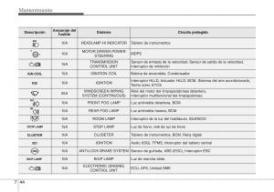 Hyundai-ix20-manual-del-propietario page 402 min