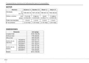 Hyundai-ix20-manual-del-propietario page 430 min