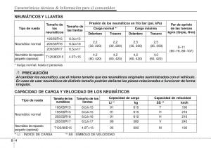 Hyundai-ix20-manual-del-propietario page 432 min